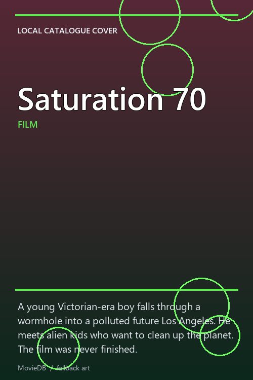 Saturation 70 poster
