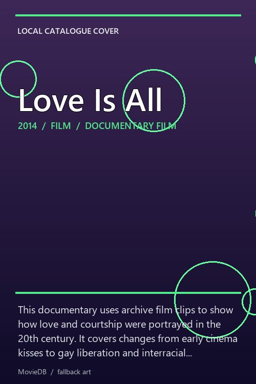 Love Is All poster