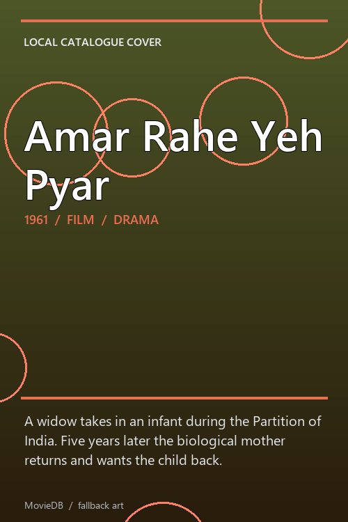 Amar Rahe Yeh Pyar poster