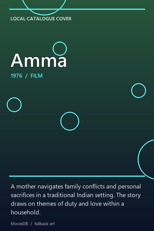Amma poster