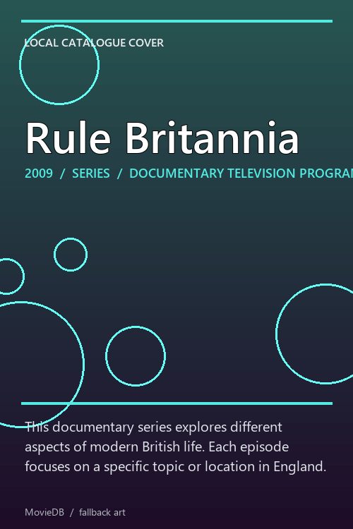 Rule Britannia poster