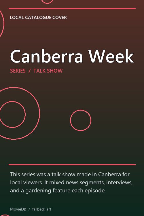 Canberra Week poster