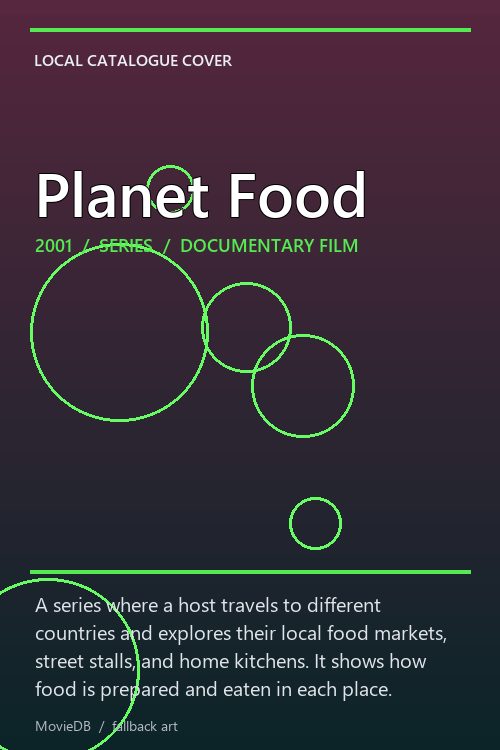 Planet Food poster