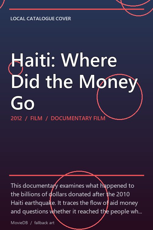 Haiti: Where Did the Money Go poster