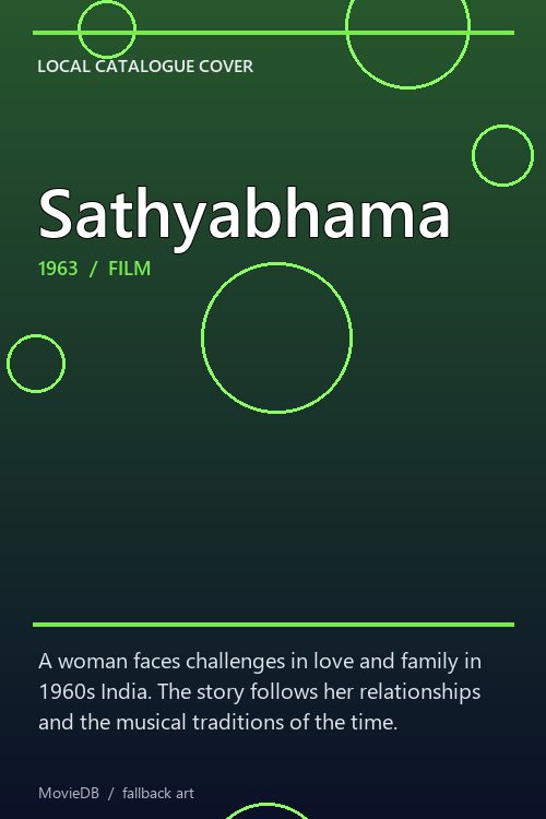Sathyabhama poster