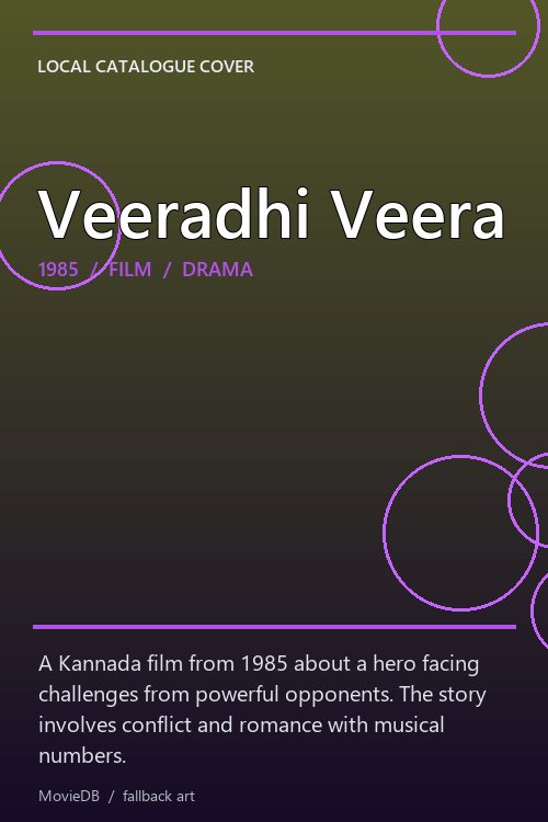 Veeradhi Veera poster