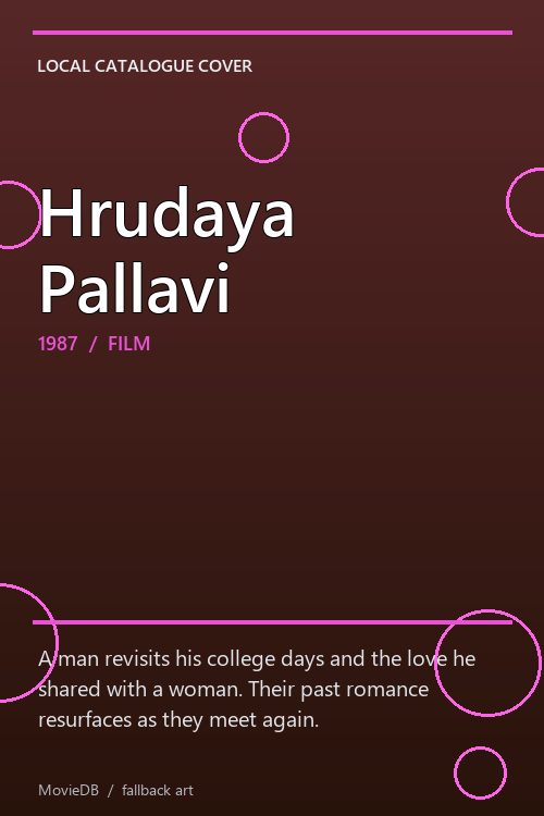 Hrudaya Pallavi poster