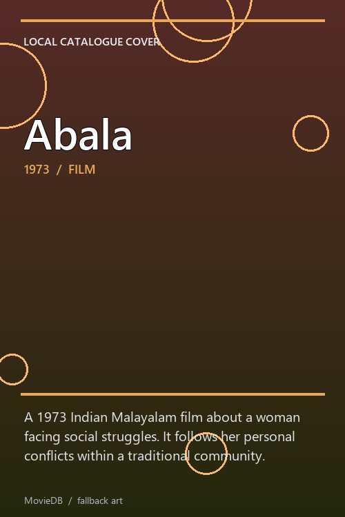 Abala poster
