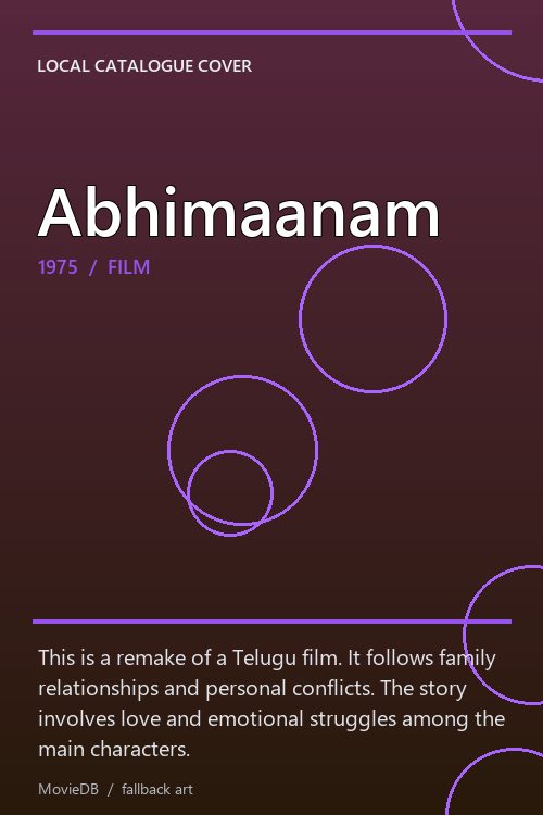 Abhimaanam poster
