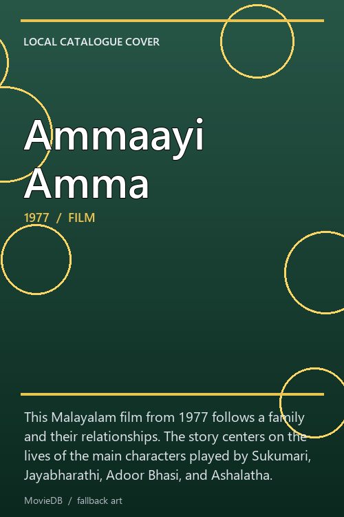Ammaayi Amma poster