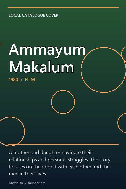 Ammayum Makalum poster