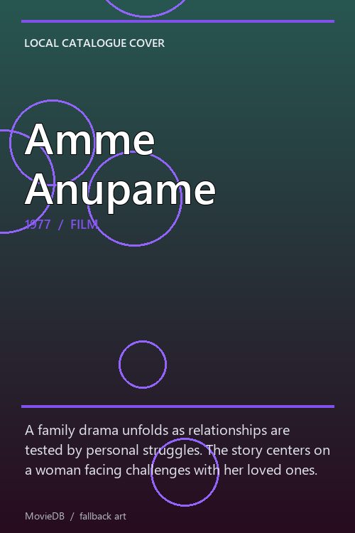 Amme Anupame poster