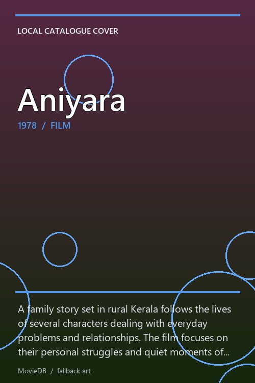 Aniyara poster