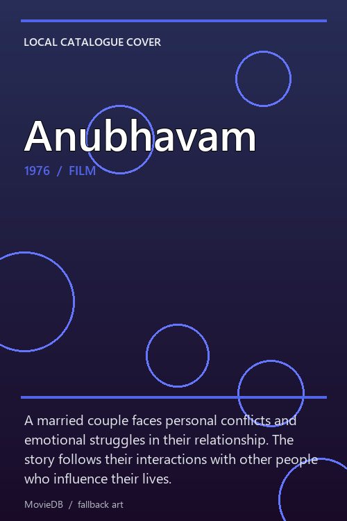 Anubhavam poster
