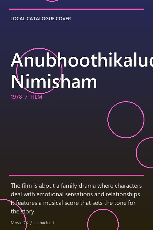Anubhoothikalude Nimisham poster