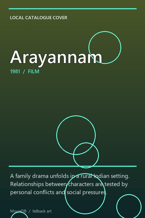Arayannam poster