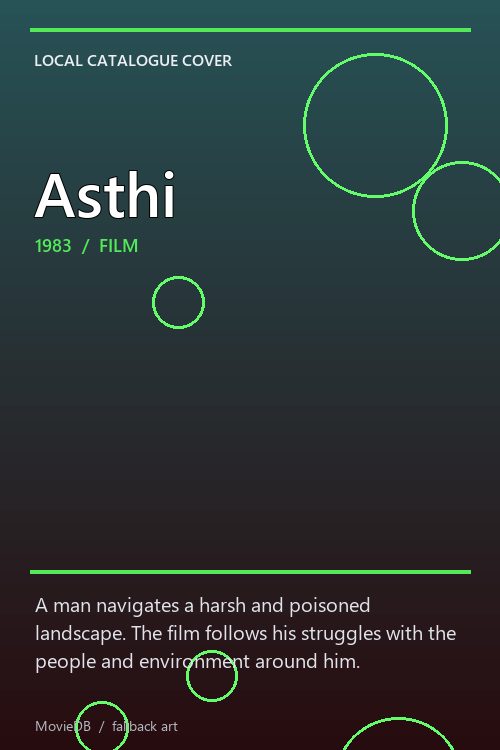 Asthi poster