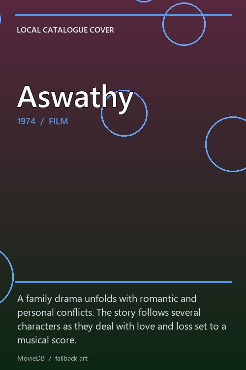 Aswathy poster