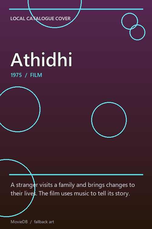 Athidhi poster