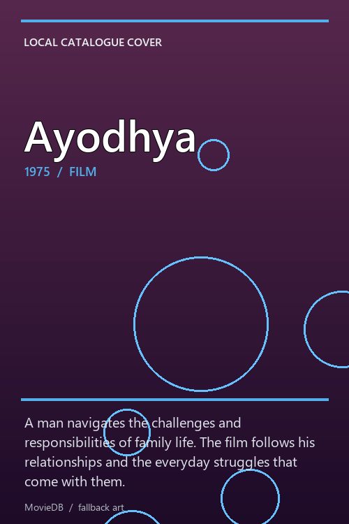 Ayodhya poster