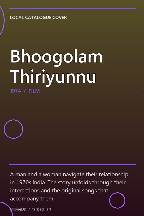 Bhoogolam Thiriyunnu poster