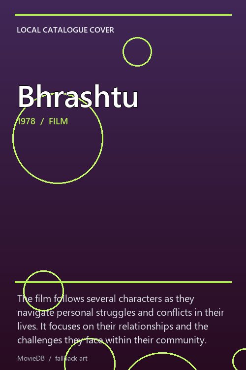 Bhrashtu poster