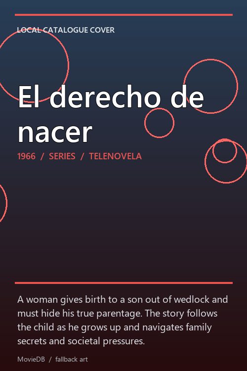 El derecho de nacer poster