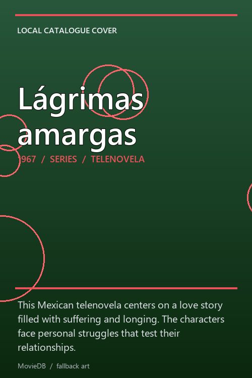 Lágrimas amargas poster