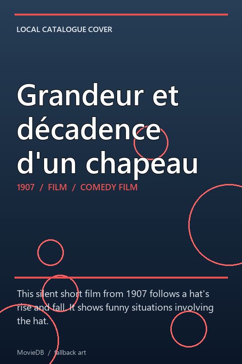 Grandeur et décadence d'un chapeau poster