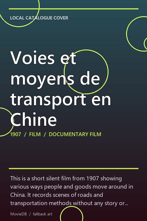 Voies et moyens de transport en Chine poster