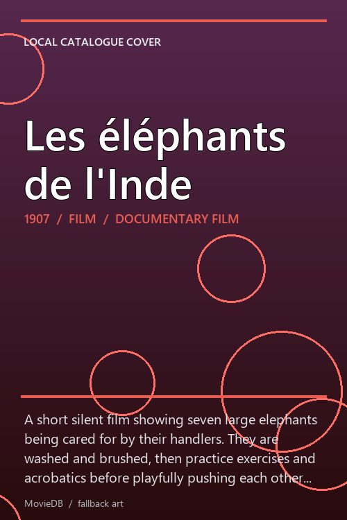 Les éléphants de l'Inde poster