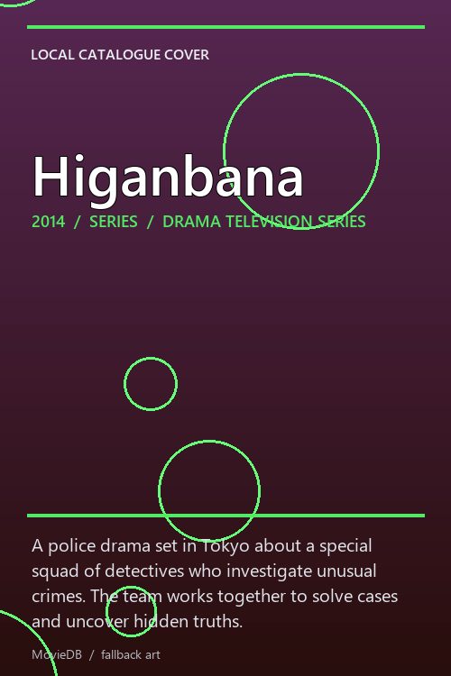 Higanbana poster
