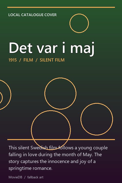 Det var i maj poster
