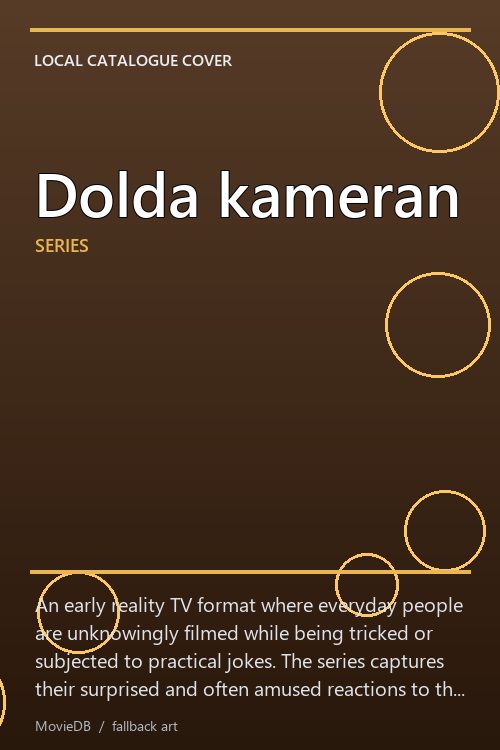 Dolda kameran poster