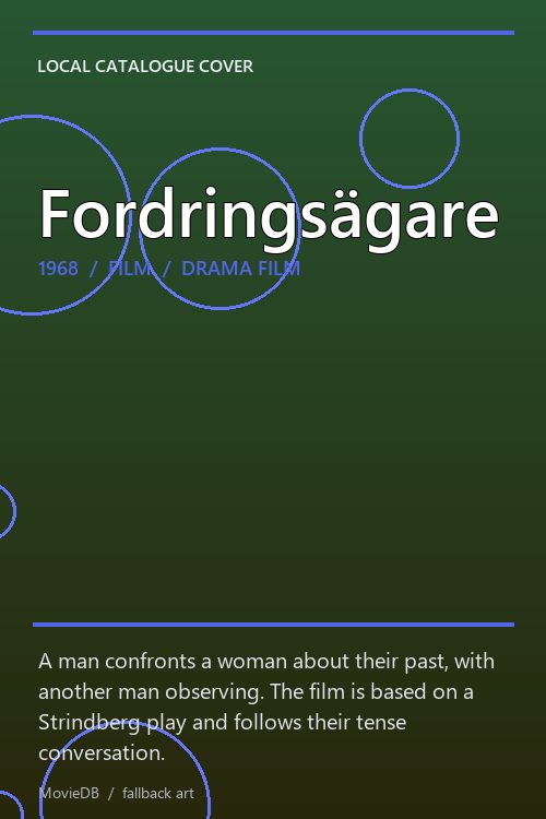 Fordringsägare poster