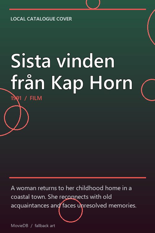 Sista vinden från Kap Horn poster
