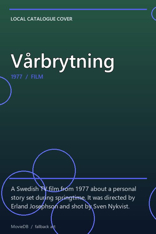 Vårbrytning poster