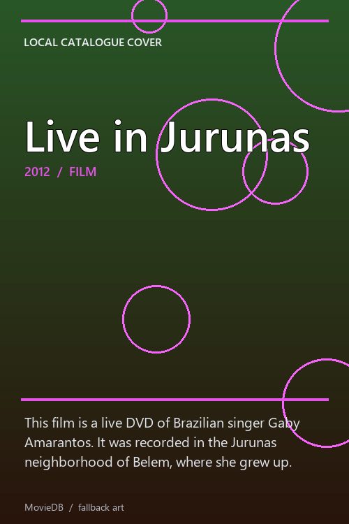 Live in Jurunas poster