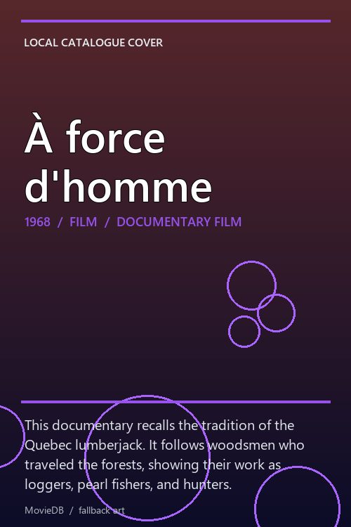 À force d'homme poster
