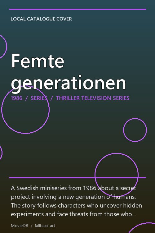Femte generationen poster