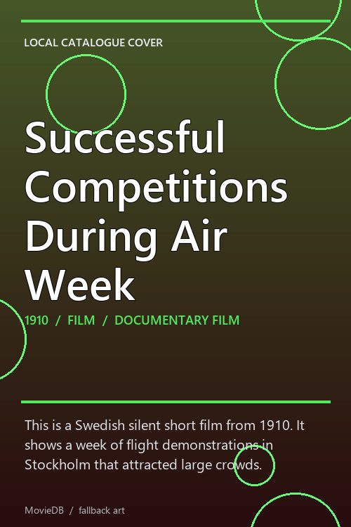 Successful Competitions During Air Week poster