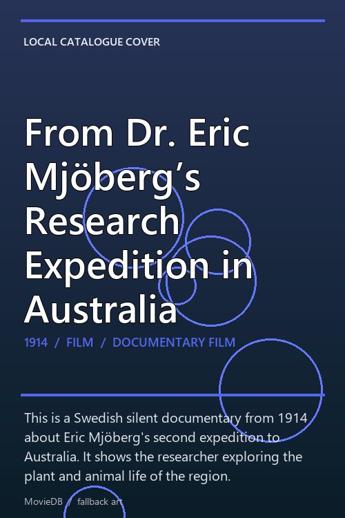 From Dr. Eric Mjöberg’s Research Expedition in Australia poster