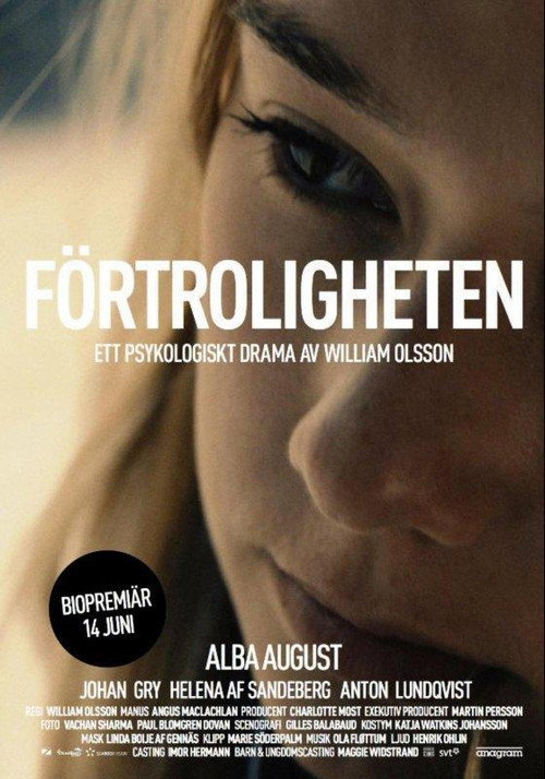 Förtroligheten poster