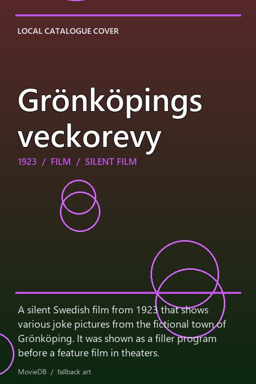 Grönköpings veckorevy poster
