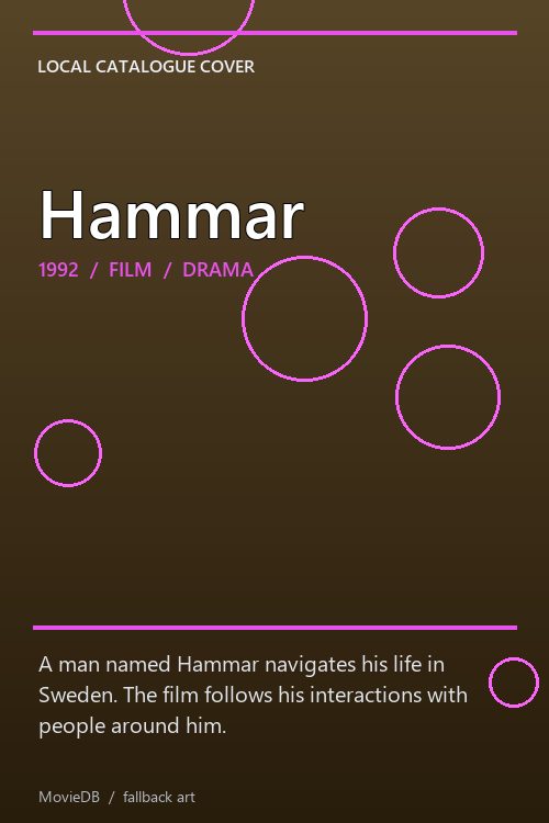 Hammar poster