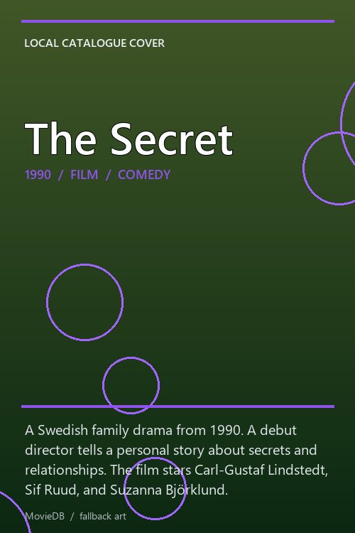 The Secret poster