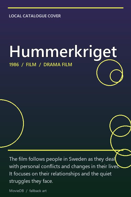 Hummerkriget poster