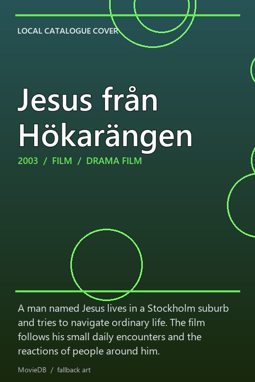 Jesus från Hökarängen poster