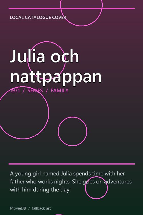 Julia och nattpappan poster