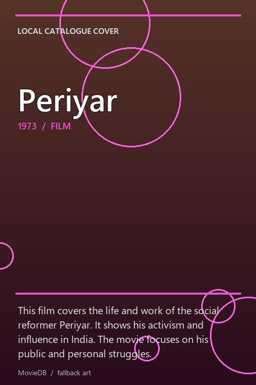 Periyar poster